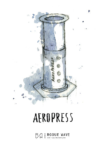 Aeropress Recipe Card